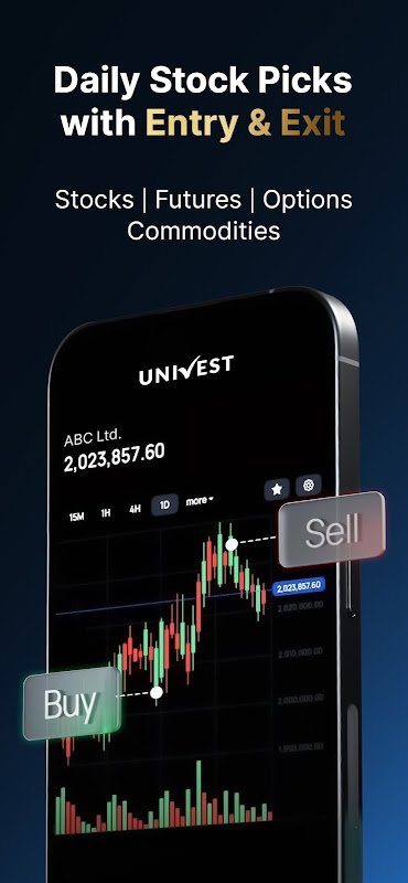 Univest: Stocks, F&O, Equity